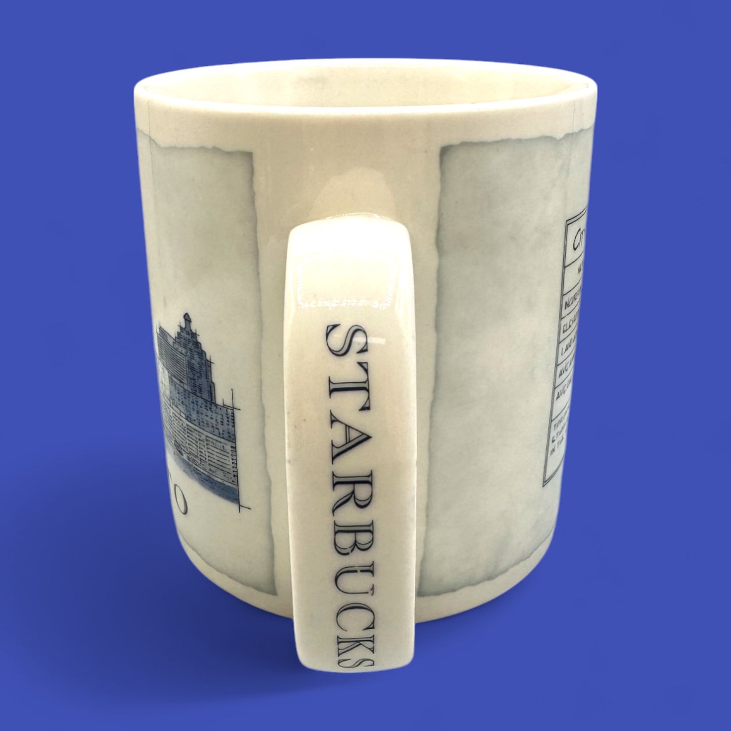 Starbucks Toronto mug – 2008 Architects Series replacement mug
