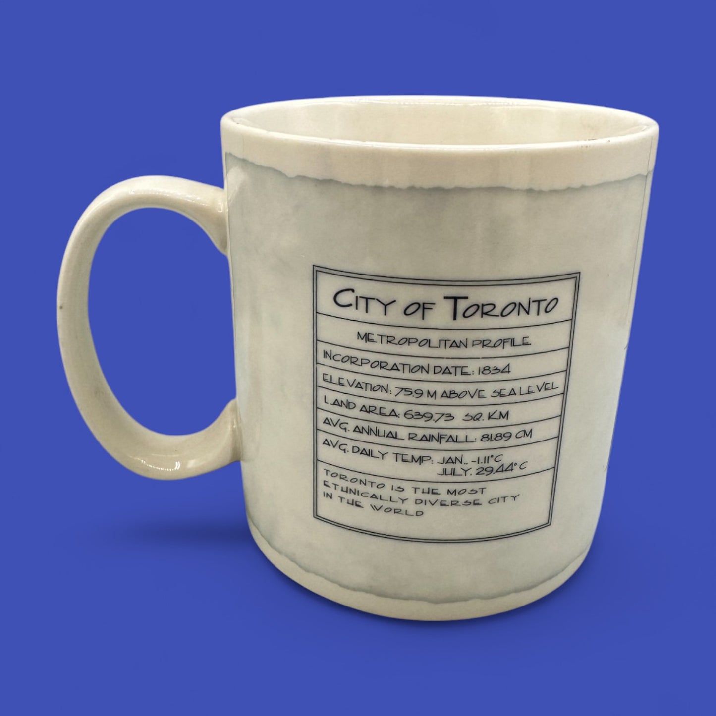 Starbucks Toronto mug – 2008 Architects Series replacement mug