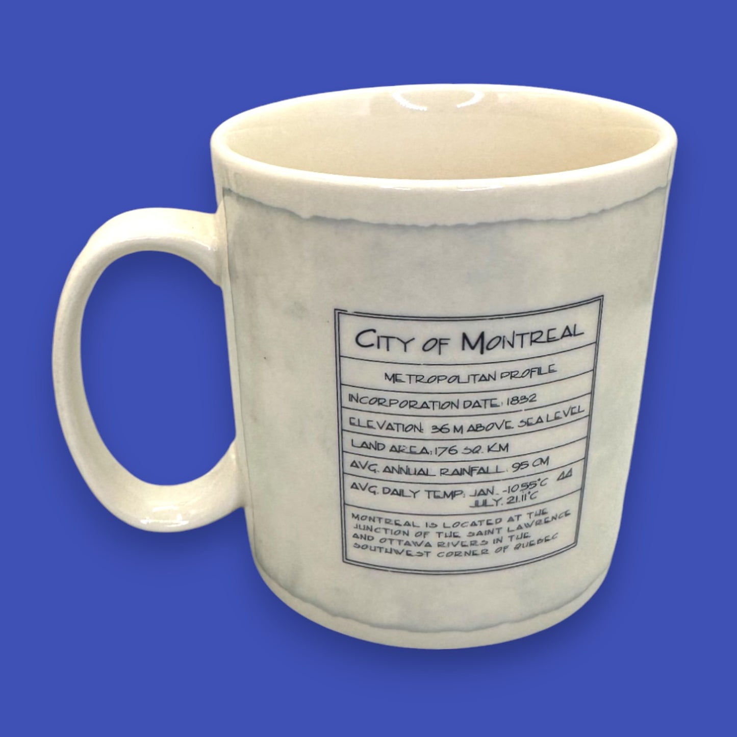 Starbucks Montreal Quebec Architects Series Mug 2006 – Replacement Mug