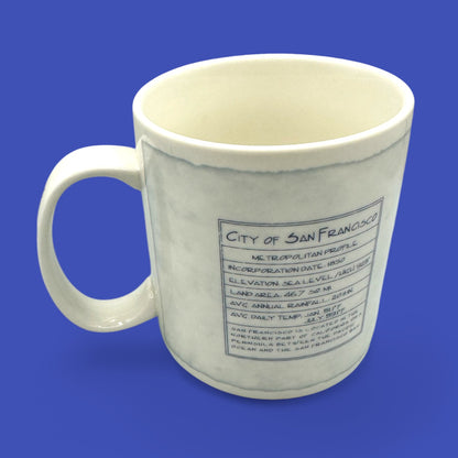 Starbucks San Francisco "City By The Bay" Architects Series Replacement Mug - 18 fl oz with skyline design.