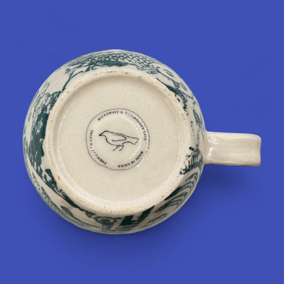 Anthropologie Monogram “B” Floral Mug – Curved Ceramic Initial Replacement Mug