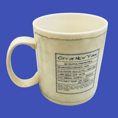 Starbucks New York Architects Series Mug Replacement Mug