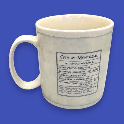 Starbucks Montreal Quebec Architects Series Mug 2006 – Replacement Mug